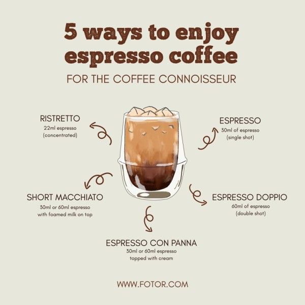 Traditional Coffee Dink Marketing Branding Instagram Post