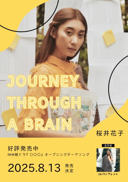 Yellow Journey Through A Brain Poster