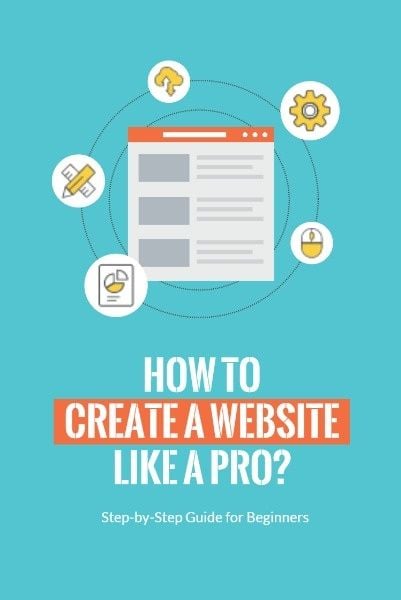 How To Create A Website Pinterest Post