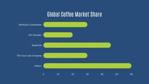 蓝色全球咖啡市场份额下滑 PPT(16:9)