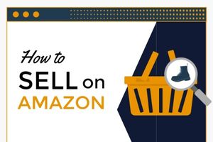 shopping, online sale, e-commerce, How To Sell On Amazon Blog Title Template