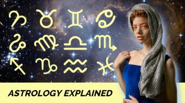 astrology, explained, zodiac, Constellation Youtube Thumbnail Template