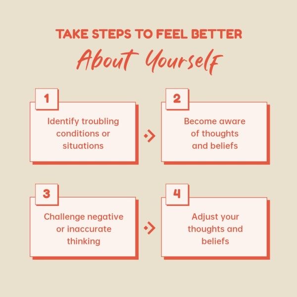 list, infographic, tips, Beige Simple 4 Steps To Feel Better About Yourself Instagram Post Template