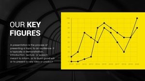 annual report, business, marketing, Yellow Black Year End Report Presentation Template