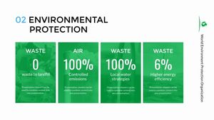Environmental Protection Presentation