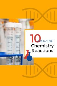 chemical, experiment, science, Chemistry Reactions Pinterest Post Template