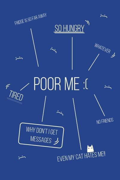 mindmap, thoughts, thought, Poor Me Pinterest Post Template