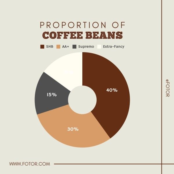 promotion, cafe, illustrution, Traditional Coffee Dink Marketing Branding Instagram Post Template