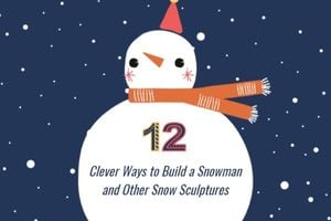 雪だるまを構築する方法 ブログヘッダー