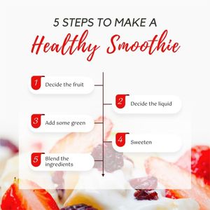 step by step, diagram, steps diagram, White And Red Healthy Smoothie DIY Tutorial Steps Instagram Post Template