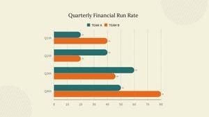 business, finance, chart, Yellow Company Financial Run Rate Presentation Template