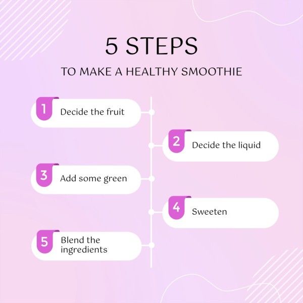ピンクの5ステップ図インフォグラフィック Instagram投稿