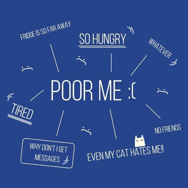 mindmap, thoughts, thought, Poor Me Instagram Post Template