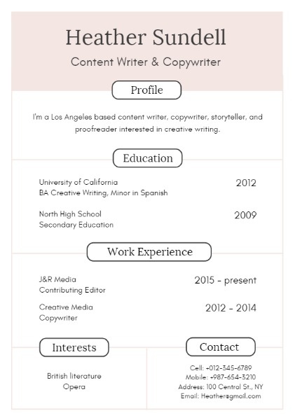Writer And Copywriter Resume