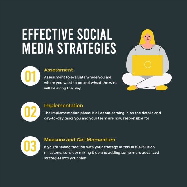 measure, tip, checking list, Dark Green Effective Social Media Strategies Instagram Post Template