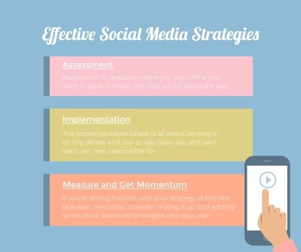 marketing, work, company, Blue Effective Social Media Strategies Facebook Post Template