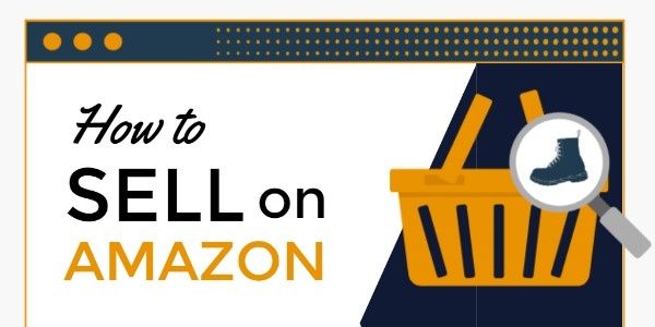 How To Sell On Amazon Twitter Post