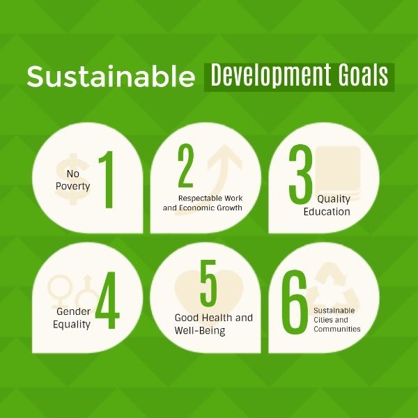 持続可能な開発目標 Instagram投稿