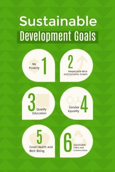 pattern, simple, green, Sustainable Development Goals Pinterest Post Template