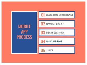 pioneer, technology, process, User Friendly Mobile App Ppt Presentation 4:3 Template