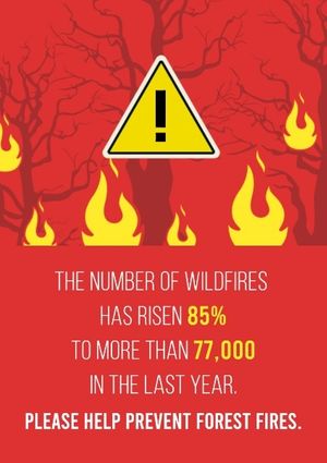 呼吁防止森林火灾 英文海报