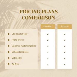 compare, vs, versus, Beige Modern Pricing Plans Comparison Instagram Post Template