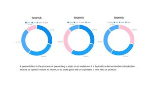 slides, power point, keynote, White Quarterly Financial Run Rata Presentation Template