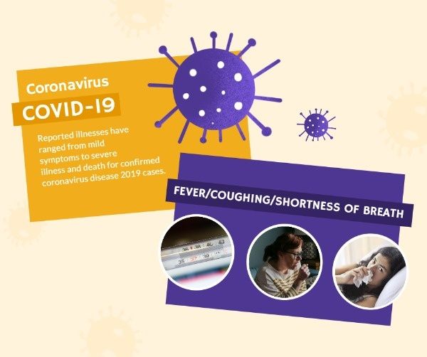 fever, coughing, breathless, Oronavirus Symptoms Facebook Post Template