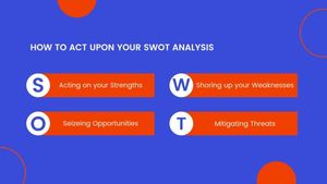 class, business, marketing, Red SWOT Analysis Presentation Template