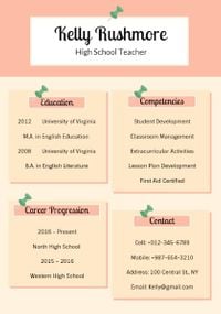High School Teacher Resume