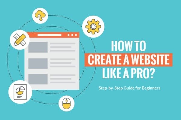 How To Create A Websitte Blog Title