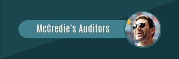 auditor, marketing, finance, Audit Email Header Template