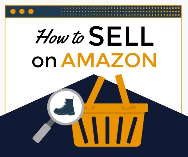 shopping, online sale, e-commerce, How To Sell On Amazon Facebook Post Template