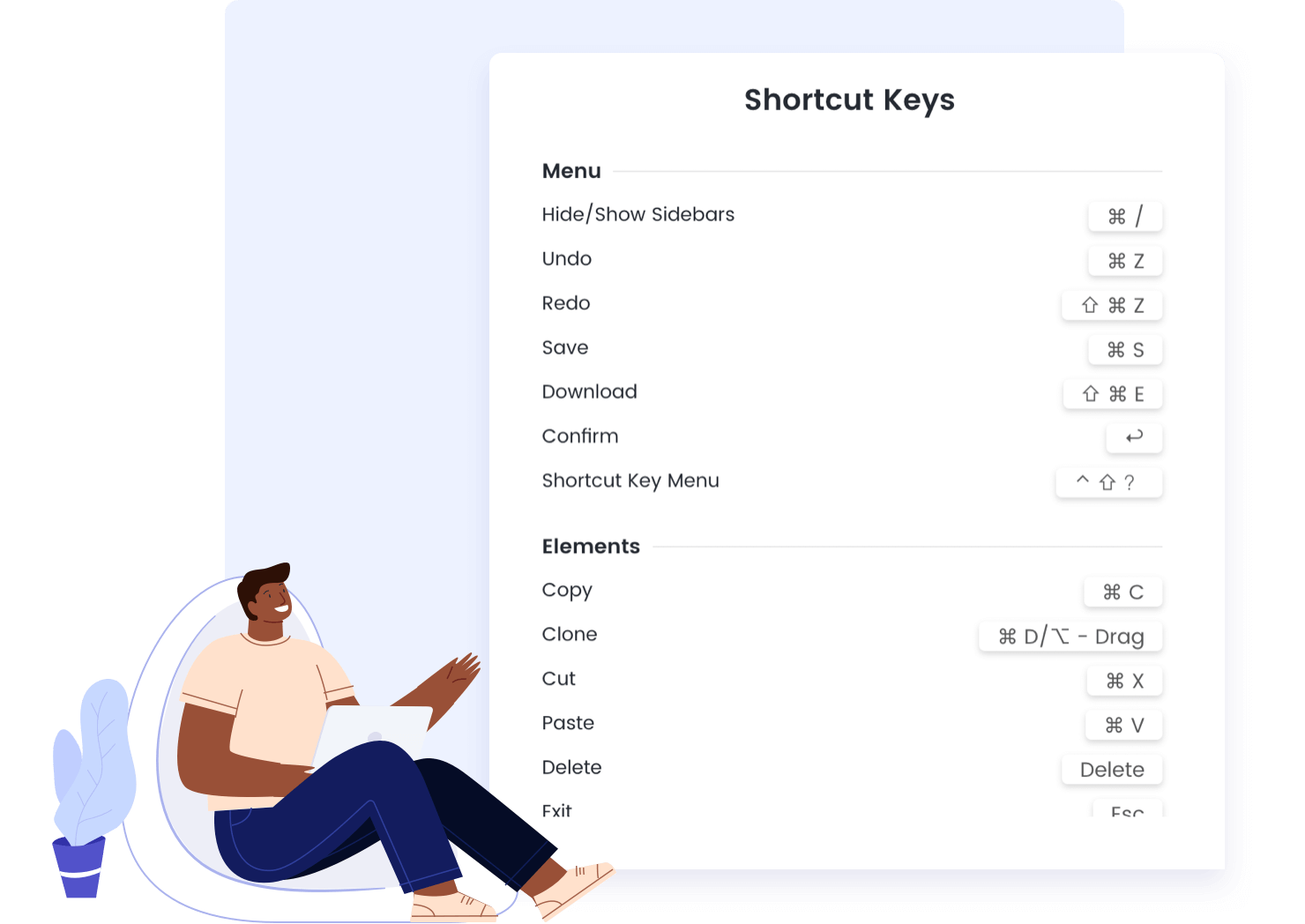 Fotor shortcut keys